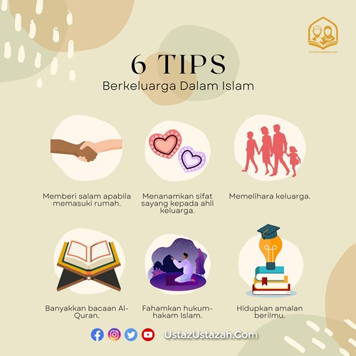 6 Tips Berkeluarga Dalam Islam